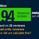 Illustration for article titled MetaCritic To Tighten Commenting Requirements After Gears, LBP Handbagging